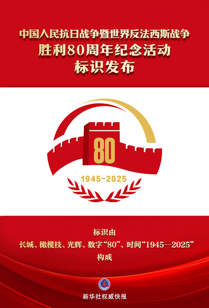 80周边标识.png